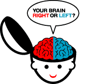 Your Brain Right or Left ?