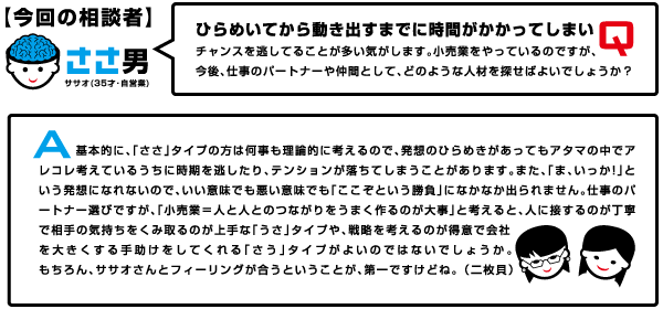 ����̂��Y��