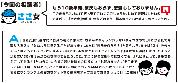 ����̂��Y��