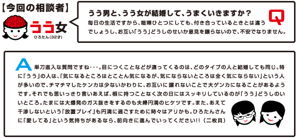 ����̂��Y��