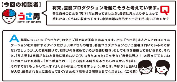 ����̂��Y��