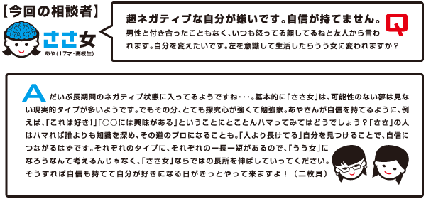 ����̂��Y��