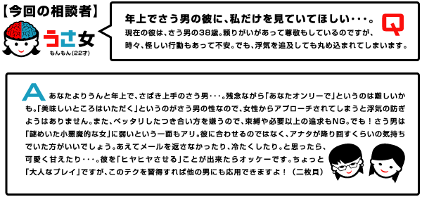 ����̂��Y��