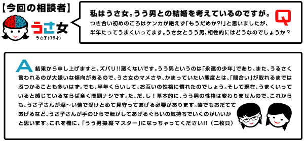 ����̂��Y��