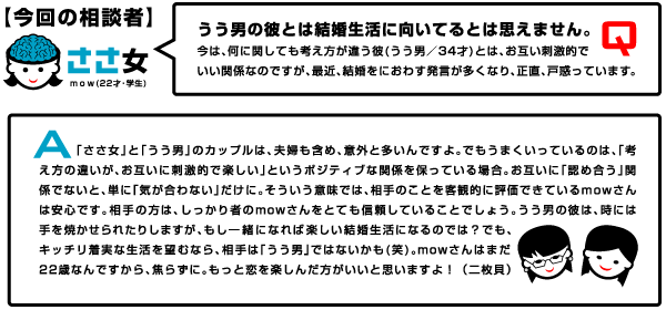 ����̂��Y��