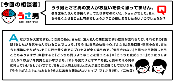 ����̂��Y��