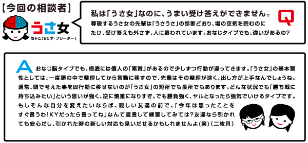 ����̂��Y��